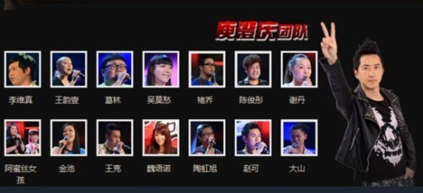2018年中国好声音导师成员名单？(中国好声音2018歌曲在哪里)-图2