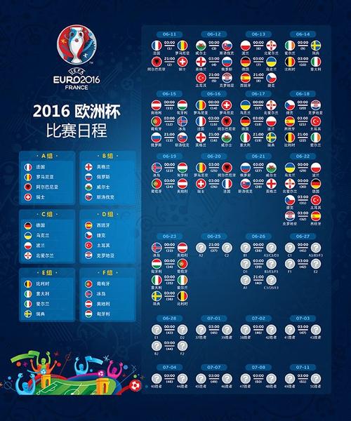 2016 欧冠 欧洲杯 时间？(2016欧洲杯哪里看)