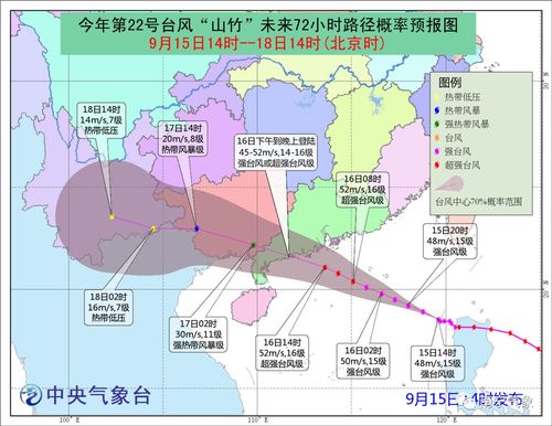 2021山竹台风经过哪？山竹是哪里的台风-图3
