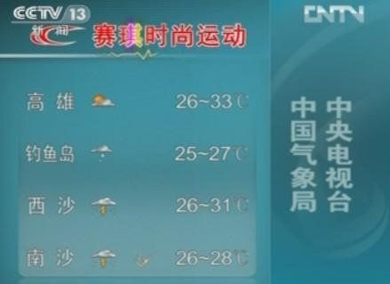 央视国内城市天气预报顺序是什么？在哪里看甘肃文化影视频道重播-图2