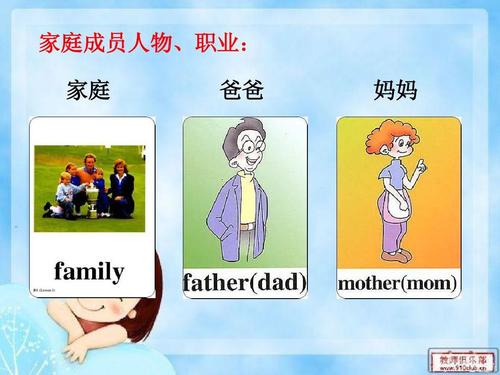 所有的家庭成员的英语分别是什么？single wife2在哪里看