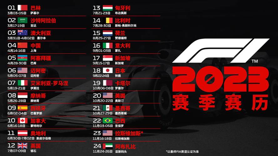 2021f1日本站排位赛比赛时间？F1日本大奖赛 在哪里