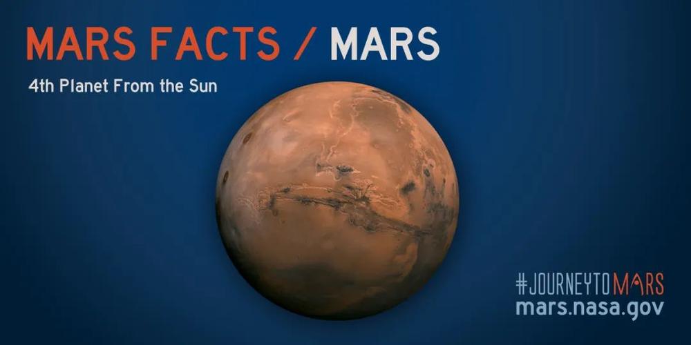 火星是太阳？火星研究院哪里播