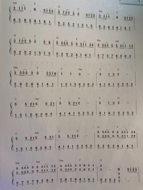 钢琴乐谱上的数字怎么看？时间都是哪里钢琴简谱-图3