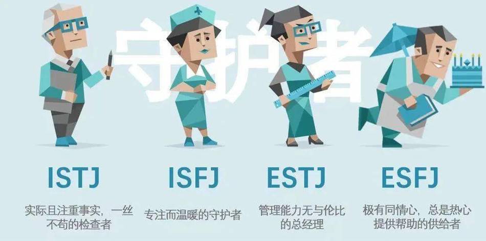 ISFJ型的性格(急)？is绑架的中国人哪里的-图3