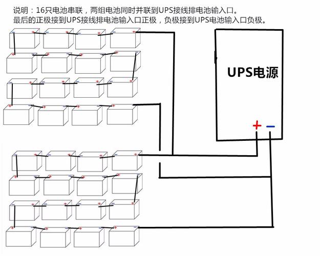 UPS逆变效率和电池的放电率，谁能解释下，怎么得来的？ups公司为什么带来效率呢-图1