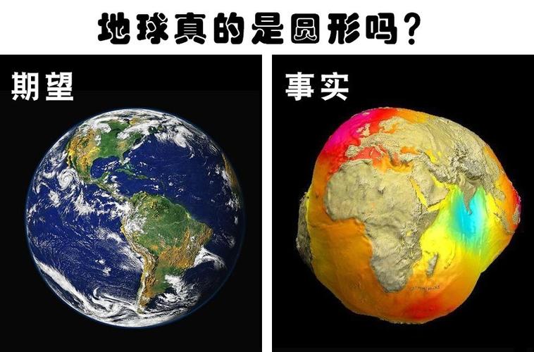 为什么地球是圆的？为什么地球是圆的呢-图1