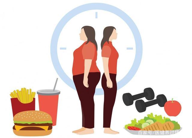 为什么吃得少又锻炼反而增重了？为什么运动可以减肥呢呢