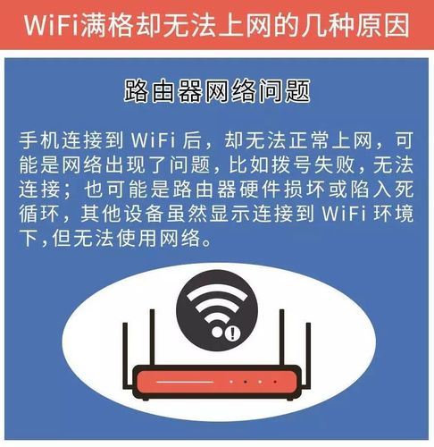 为什么WiFi信号满格，上网却显示网络异常？网络为什么呢么-图3