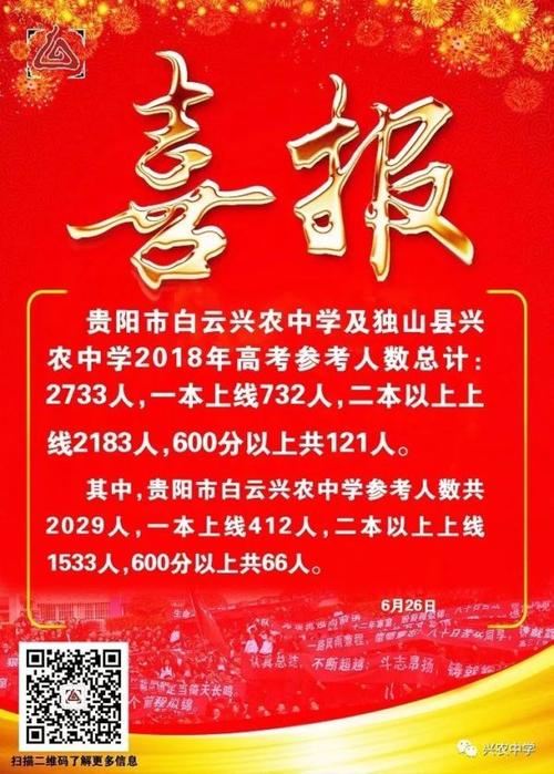 贵阳民族中学2023喜报怎么没有呢？为什么喜报咋还没到呢呢