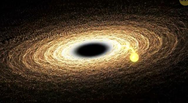 为什么恒星坍塌后就会变黑洞？为什么恒星是黑洞呢