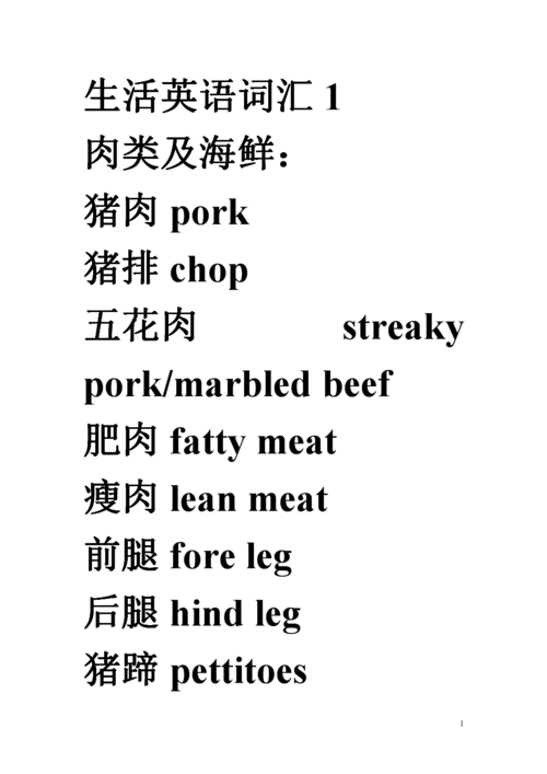 猪肉英语单词是什么？猪肉为什么不熟呢英文-图2
