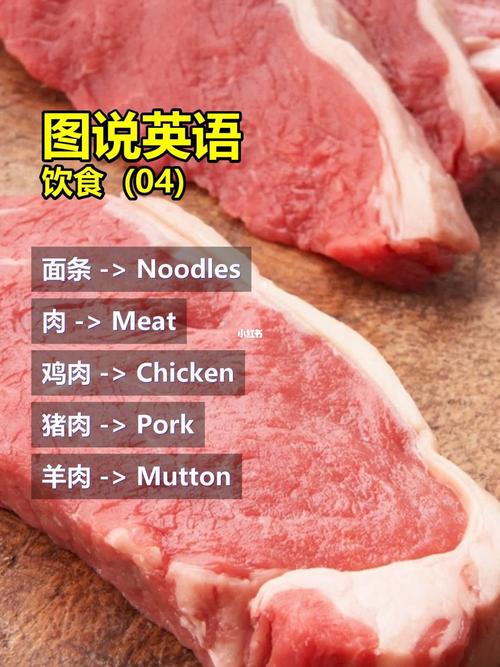 猪肉英语单词是什么？猪肉为什么不熟呢英文-图3