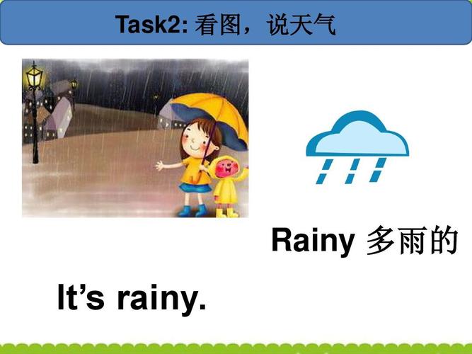 It's rainy 如何提问？刚才为什么下雨呢英语-图3