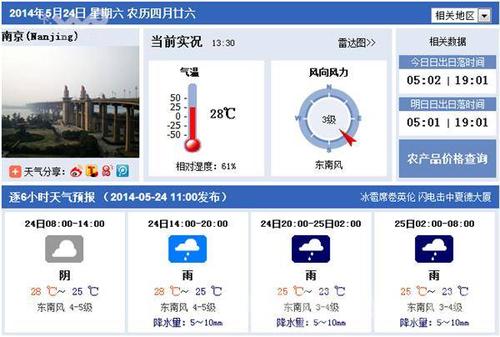 南京为什么天气预报说下雨又不下呢？南京为什么下雨少呢-图3