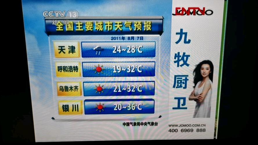 央视国内城市天气预报顺序是什么？在哪里看甘肃文化影视频道重播